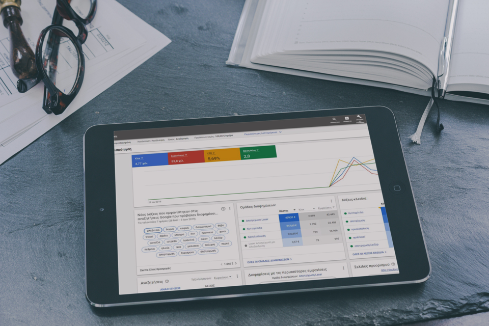 Google Adword Campain (Digital Marketing) υπηρεσιών Ιατρικής Αισθητικής